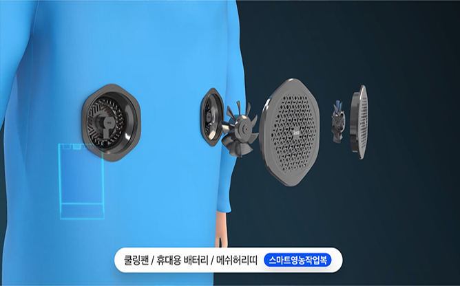 (주)비에스지 - 스마트 영농 작업복