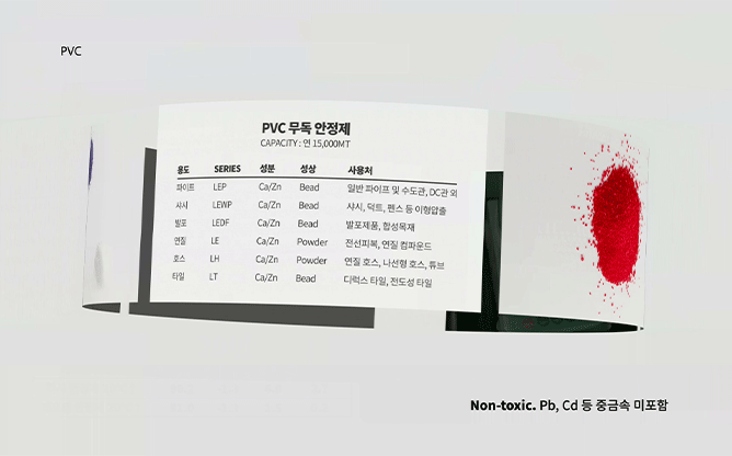(주)레오켐 - PVC제품 생산