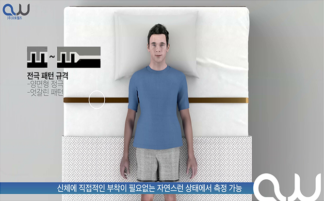 (주)오토웰즈 - 생체 신호 측정 시스템