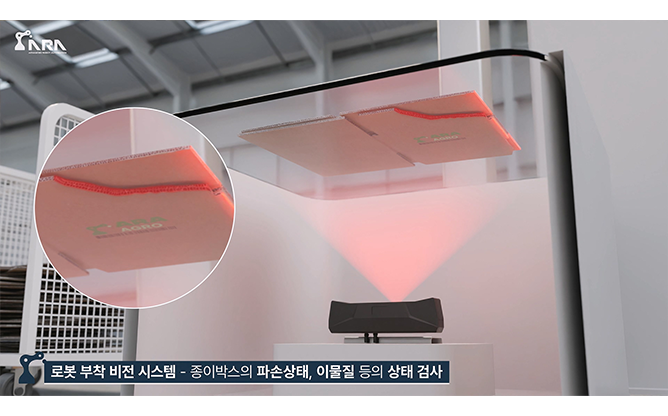 (주)아라 - 종이박스 재사용 시스템