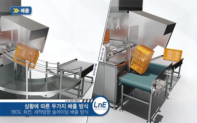 물류와 환경연구소(주) - 상자 세척기