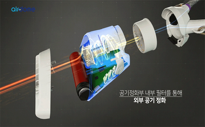 비클시스템(주) - 공기정화마스크/에어돔