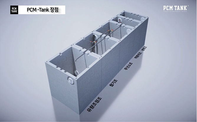 (주)이엔시스템 - 하수 처리업