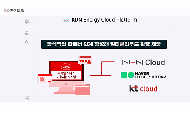 한전KDN - 통합 클라우드 서비스 플랫폼