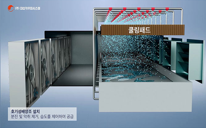 (주)대상키우미시스템 - 대형부화기