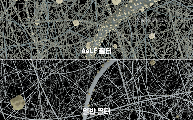 와이즈앤드이롭 - 나노액상박막 필터