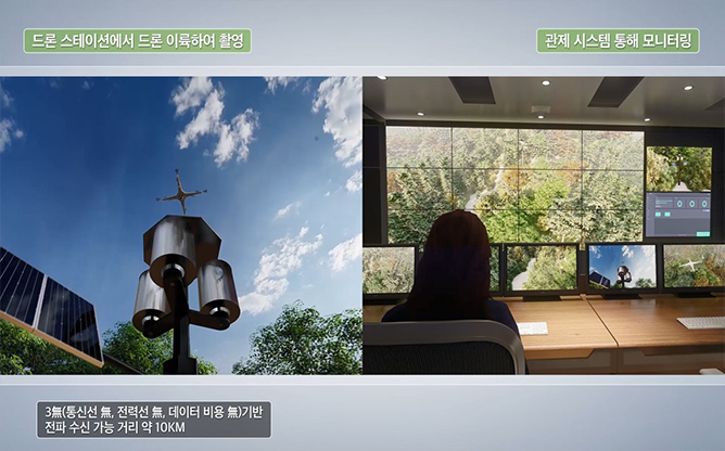 경일그린텍 - 슈퍼 커패시터