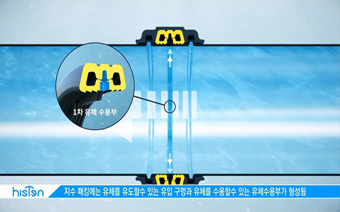 (주)하이스텐 - 배관자제/밸브 제조 전문
