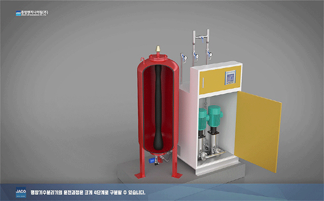 중앙엔지니어링(주) - 냉난방 공조 설비 전문