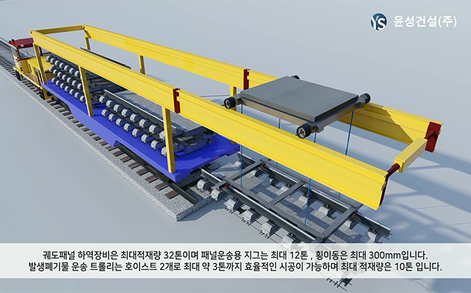 윤성건설 - 사전제작형 현장타설식 궤도패널