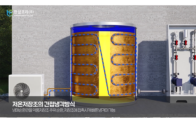 한삼코라주식회사 -  저온저장시스템