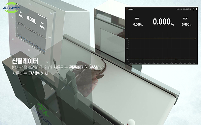 제이에스테크원 - RMS-F 리히트