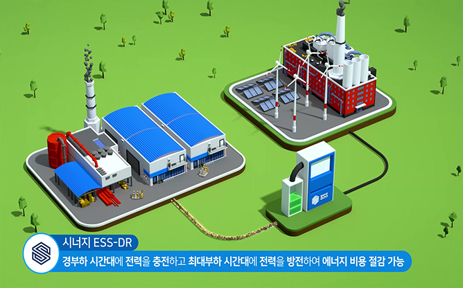 (주)시너지 - 에너지 절감 솔루션