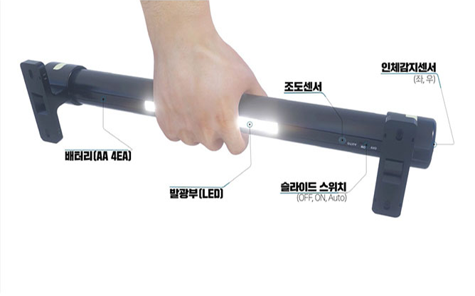(주)엔에스비에스 - 안전손잡이