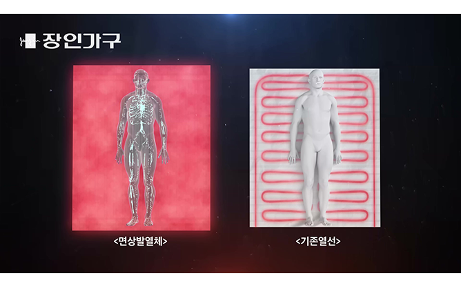 (주)옥마루침대 - 열선 온열 제품