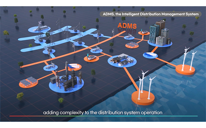 한국전력공사 - 배전망 관리시스템