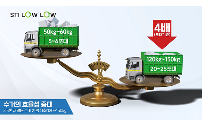 주식회사 케이에코솔루션 - 스트로폼 절단기 생산업체
