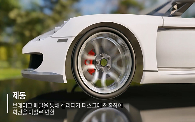 한국기술거래사회 - 에너지 회수장치 및 자동차