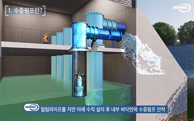 (주)남일 - 방사형 지지대