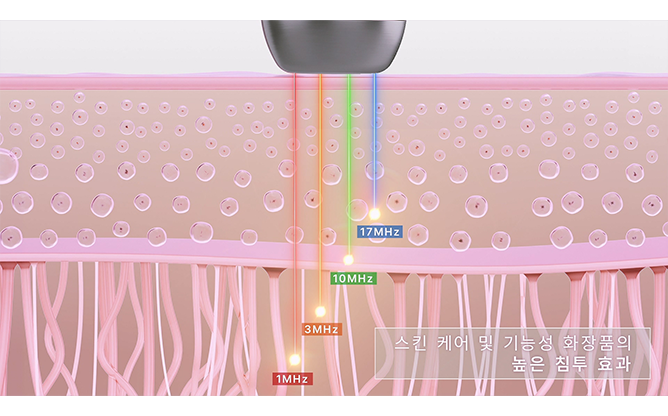 (주)에코디엠랩 - 초음파마사지기