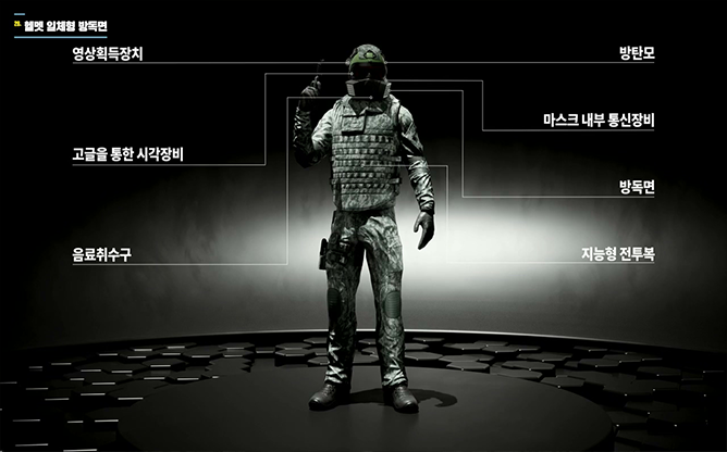 국방과학연구소 - 헬멧 방독면