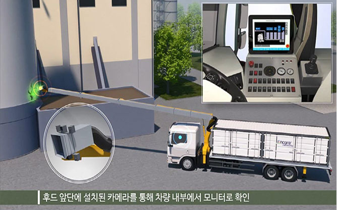 (주)엔코아네트웍스 - 종합환경컨설팅/환경전문공사