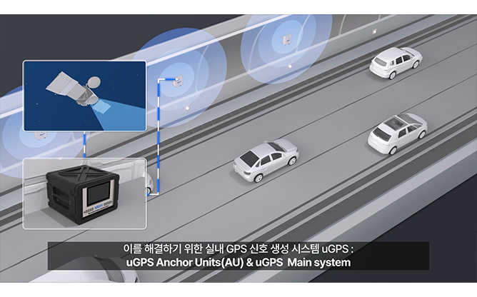 (주)아이디씨티 - UGPS
