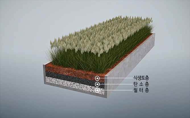 한국기술거래사회 - 침출수처리장치