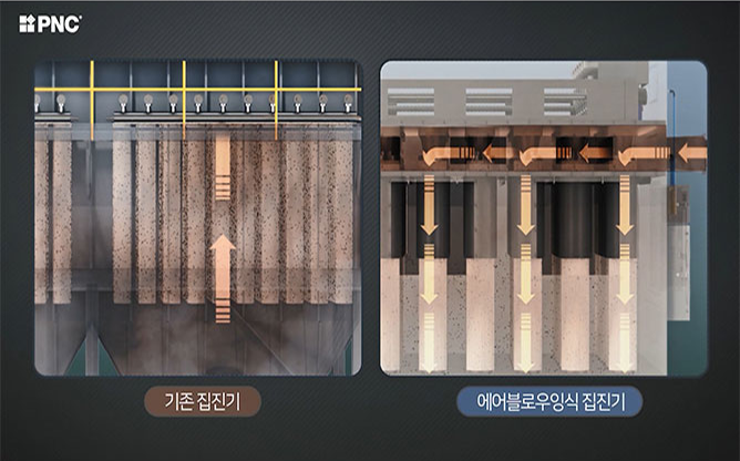 (주)대한피앤씨 - 셀프워싱 집진기