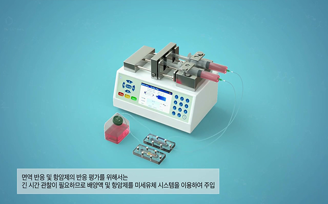 중앙대학교 - 방광암 치료