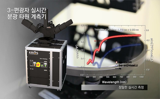 한국표준과학연구원 - 실시간 나노 형상 광측정 장치