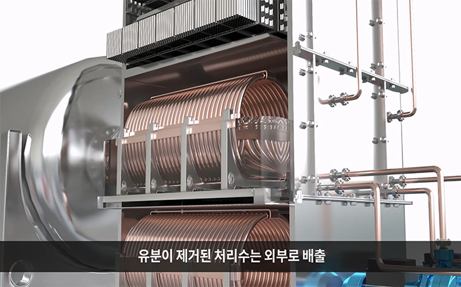 한국기술거래사회 - 유수분리 시스템 후처리장치