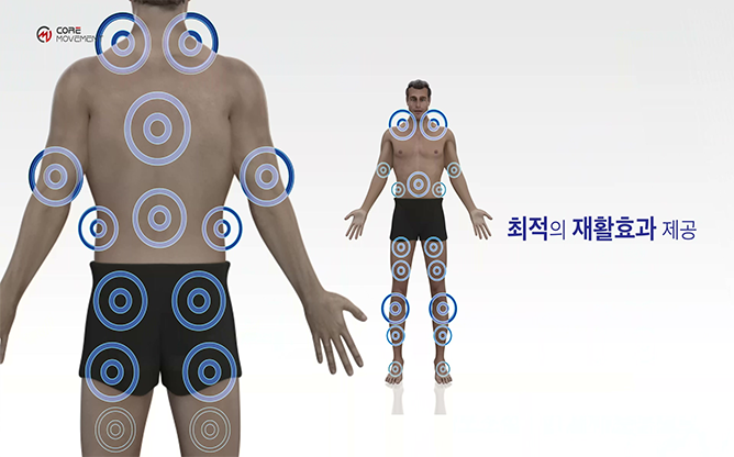 코어무브먼트 - EMS스파