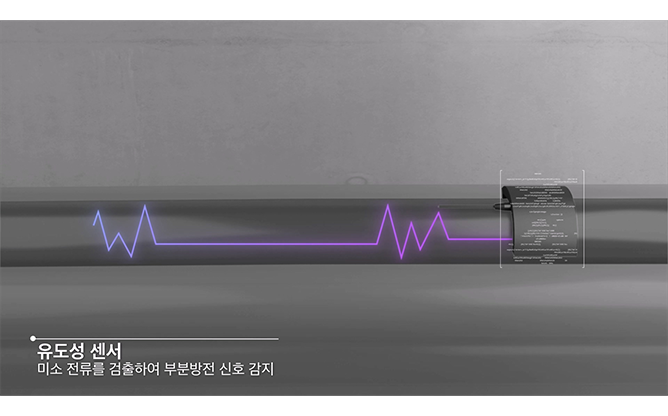 한전 KDN(주) - 전력ICT 전문공기업