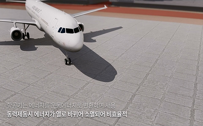 한국기술거래사회 - 에너지회수장치 및 항공기