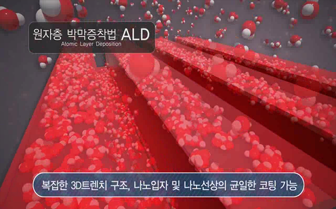고려대학교 - 원자층박막증착법