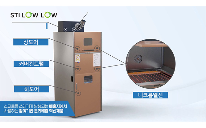 주식회사 케이에코솔루션 - 스트로폼 절단기 생산업체