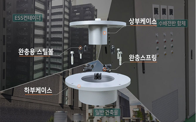 (주)에스알이엔지 - 고저압 수배전반/ESS 전문