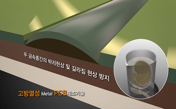 한밭대학교 - 고방열성 메탈 PCB제조기술
