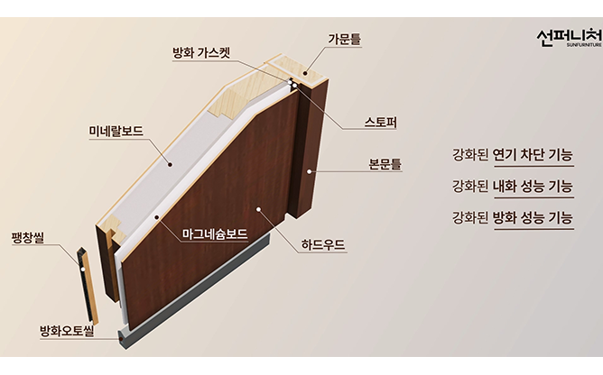 (주)선앤엘인테리어 - 목재 방화문