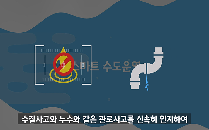 한국수자원연구소 - 홍보 영상
