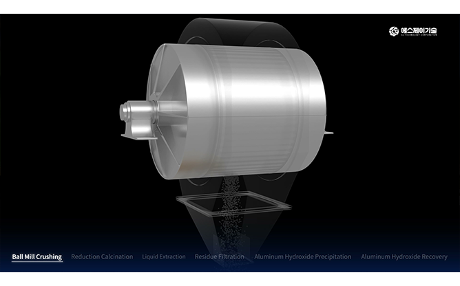 에스제이기술(주) - 산업 폐기물 재활용