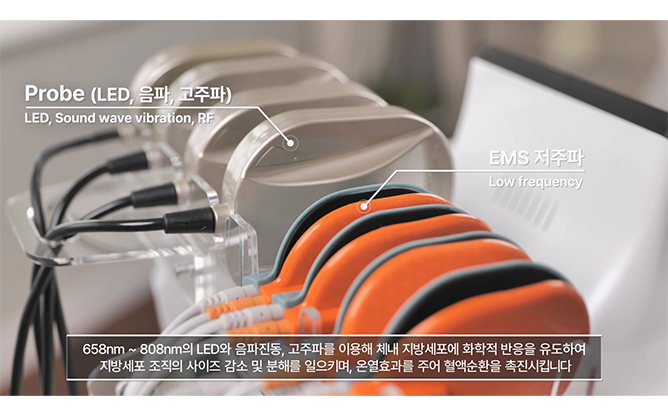 아이케이메디코 - 멀티 바디케어 의료 미용기기