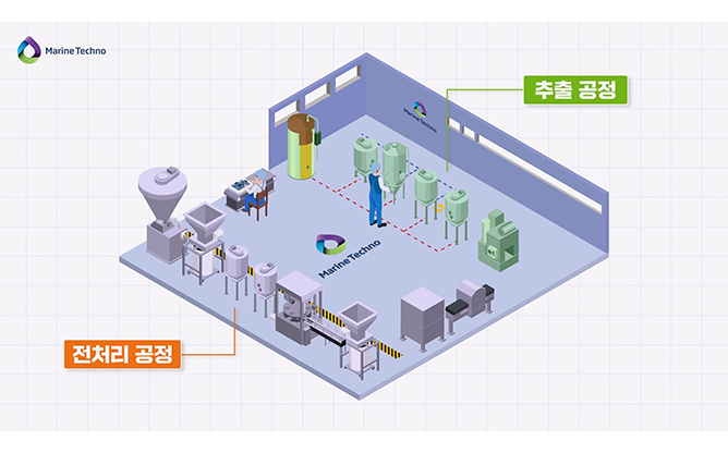 마린테크노 - 특허기술