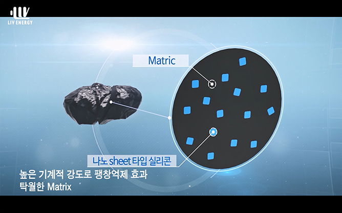 (주)엘아이비에너지 - 고용량 실리콘 음극재