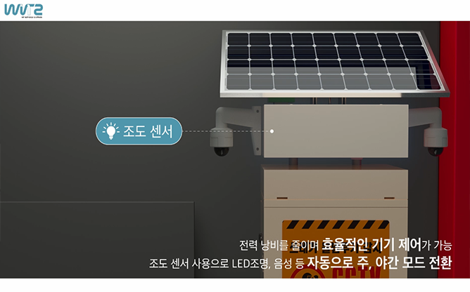 (주)윈티앤에스 - 쓰레기 무단 투기 감시 장치