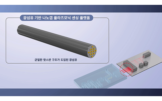 광주과학기술원 - 나노플라즈모닉스 연구단