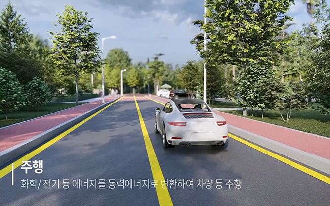 한국기술거래사회 - 에너지 회수장치 및 자동차
