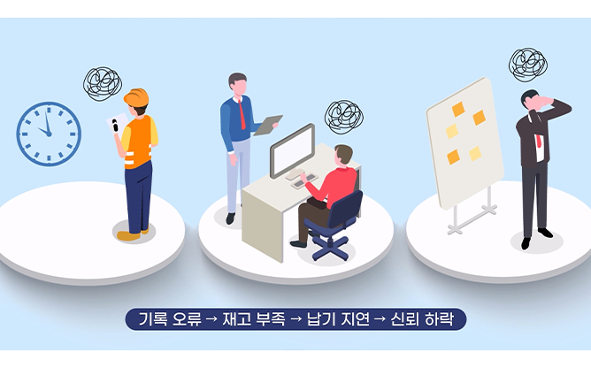 (주)모디 - 입출고 관리 시스템