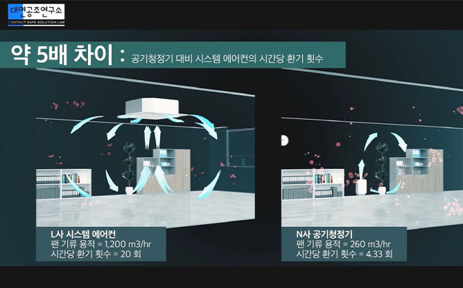 (주)대흥금속- 광촉매 열교환기